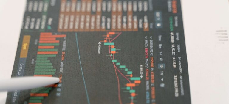Global Momentum Guide for April 24, 2023 Global Momentum Guide for April 24, 2023